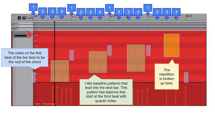 Bassline Analysis