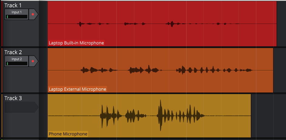 Waveform diagram