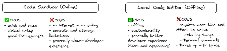 Pros and Cons of Different Dev Environments